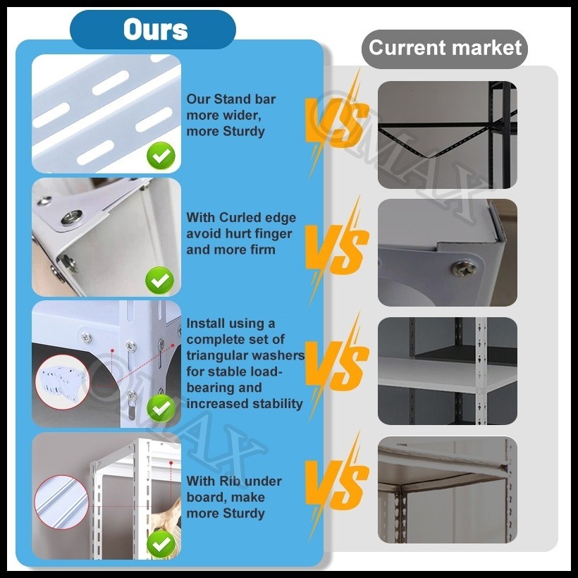 Ligo 5 Layers Steel Rack Metal Rack Shelf Boltless Organizer Rack Heavy Duty Stainless Shelf St
