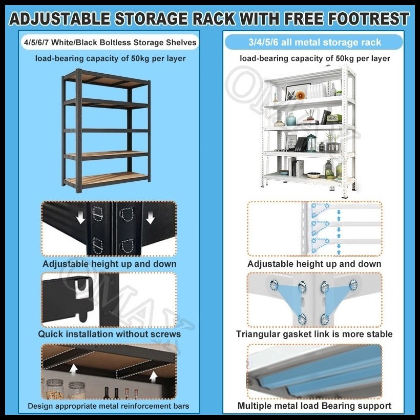 Ligo 5 Layers Steel Rack Metal Rack Shelf Boltless Organizer Rack Heavy Duty Stainless Shelf St - Image 2