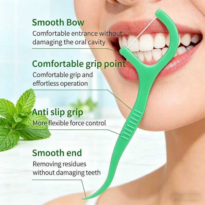 Dental Floss Affordable Picks Set Smooth High Tensile Teeth Cleaning Oral Care Tool Cd43d - Image 4