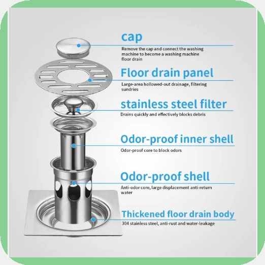 Floo rai 304 Stainless Steel Shower Floor Drain Bathroom Sewer Deodorant - Image 5