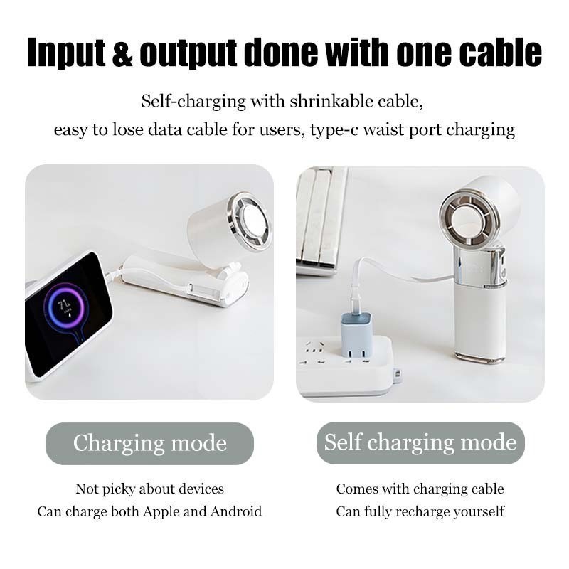 9000mAh Bladeless Handheld Fan, Portable High Speed Rechargeable Turbo Fan with$TJ<10 pee e - Image 5