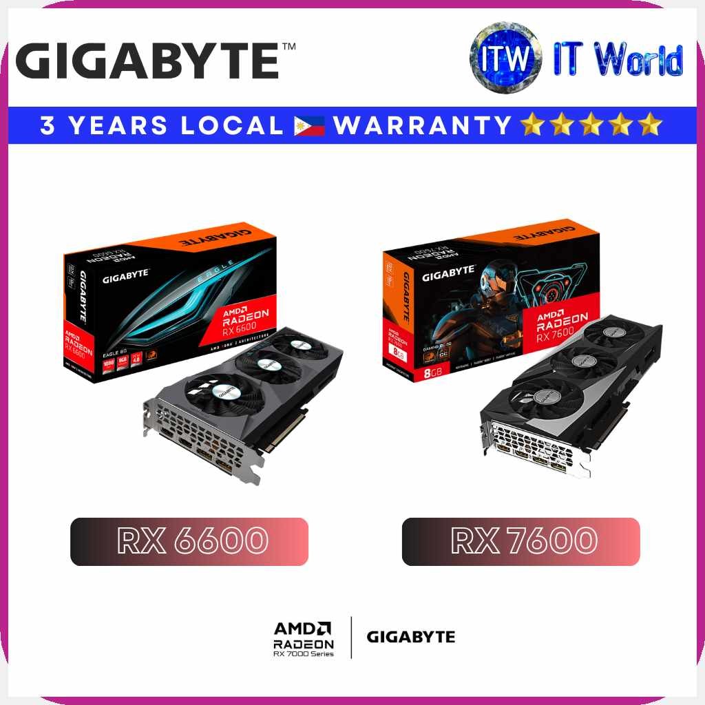 Amd Gpus What Are The Best Amd Graphics Cards Best Graphics Most