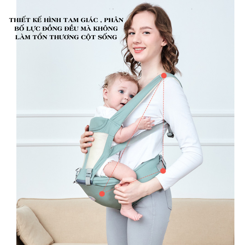 6-position anti-hunchback baby carrier, high-quality carrier with seat equipped with a cool detachable seat belt, motorbike carrier n baby carrier with hip seat ergonomic baby carrier newborn carrier for baby 0-12 months — view 7